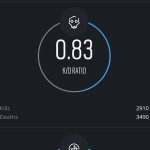 Rainbow six siege account